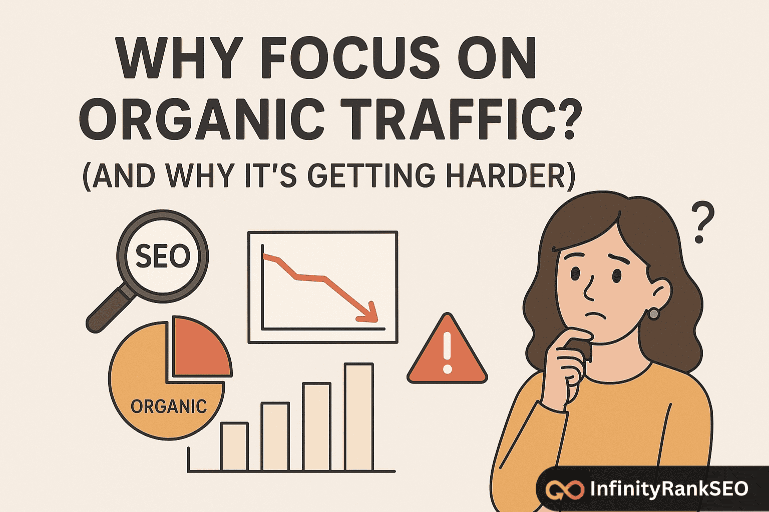 Why Focus on Organic Traffic