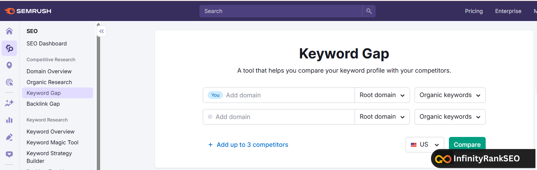 Find Keyword Gaps