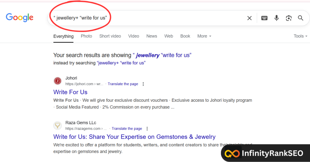 Guest Posting on Relevant Sites