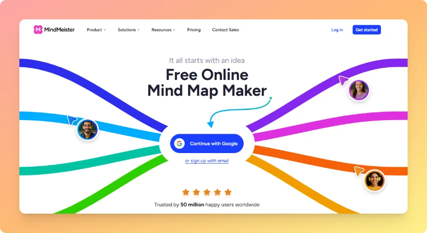 MindMeister Visual Content Mapping