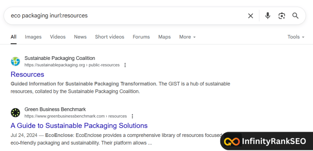 Find Relevant Resource Pages