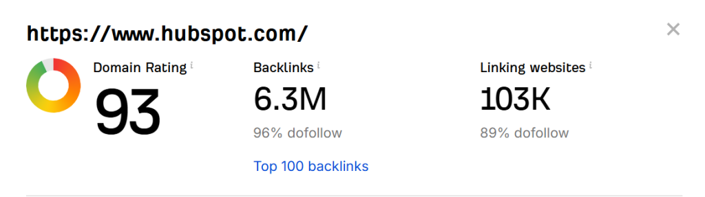 Domain Rating