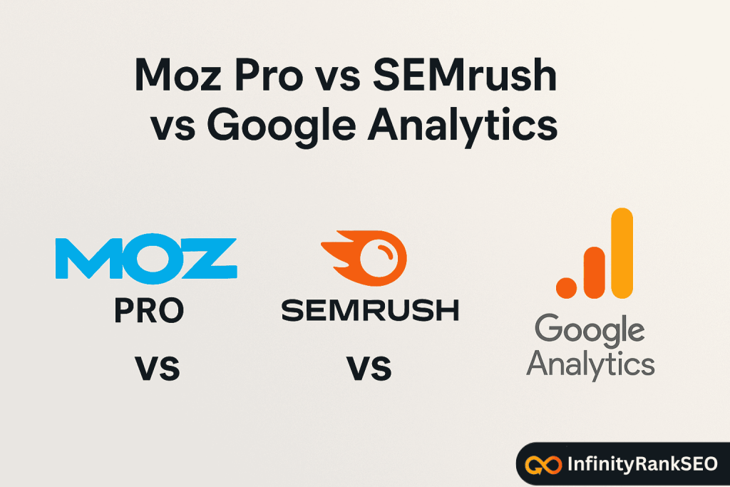 Moz Pro vs SEMrush vs Google Analytics