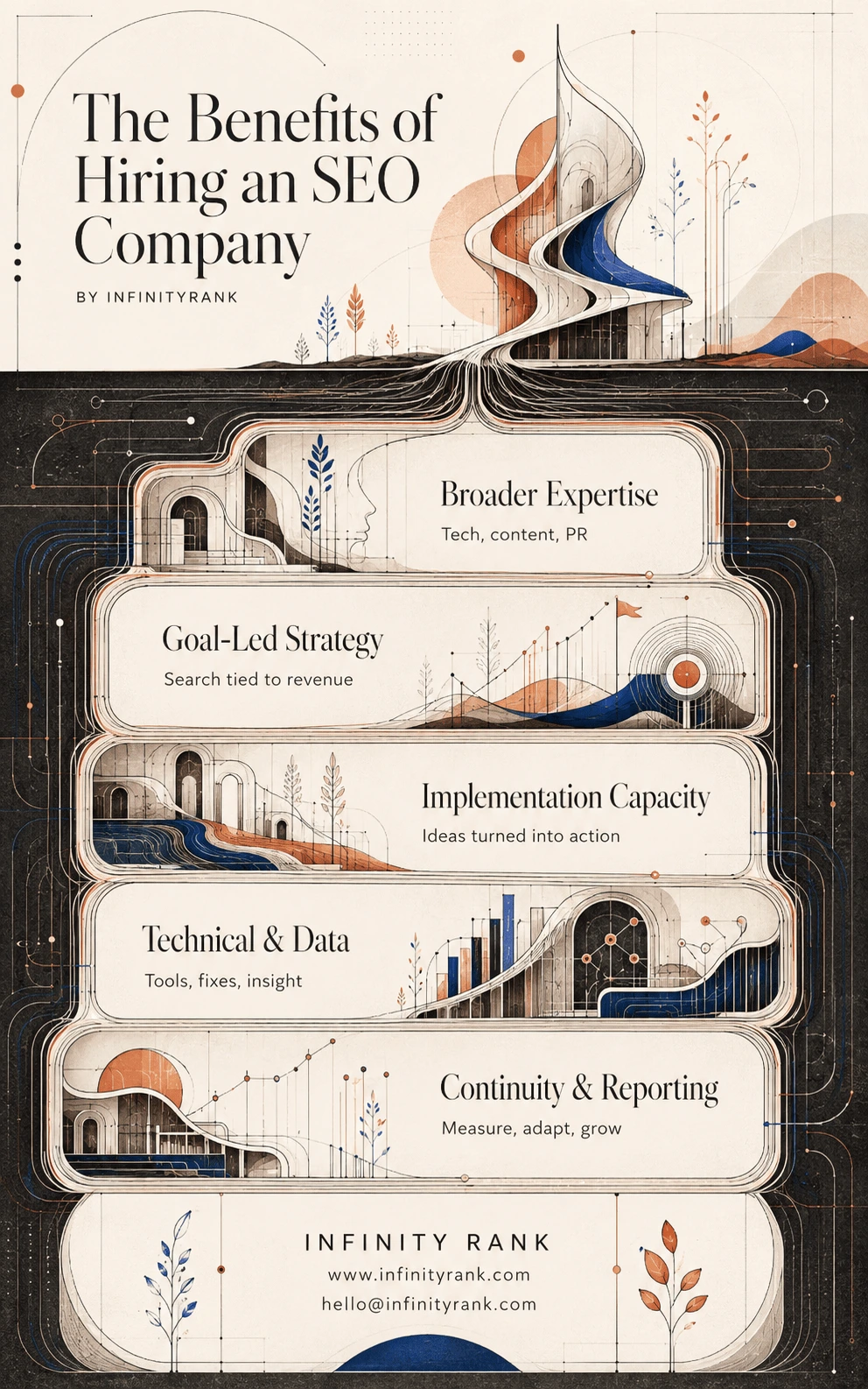 the-benefits-of-hiring-an-seo-company-infographic