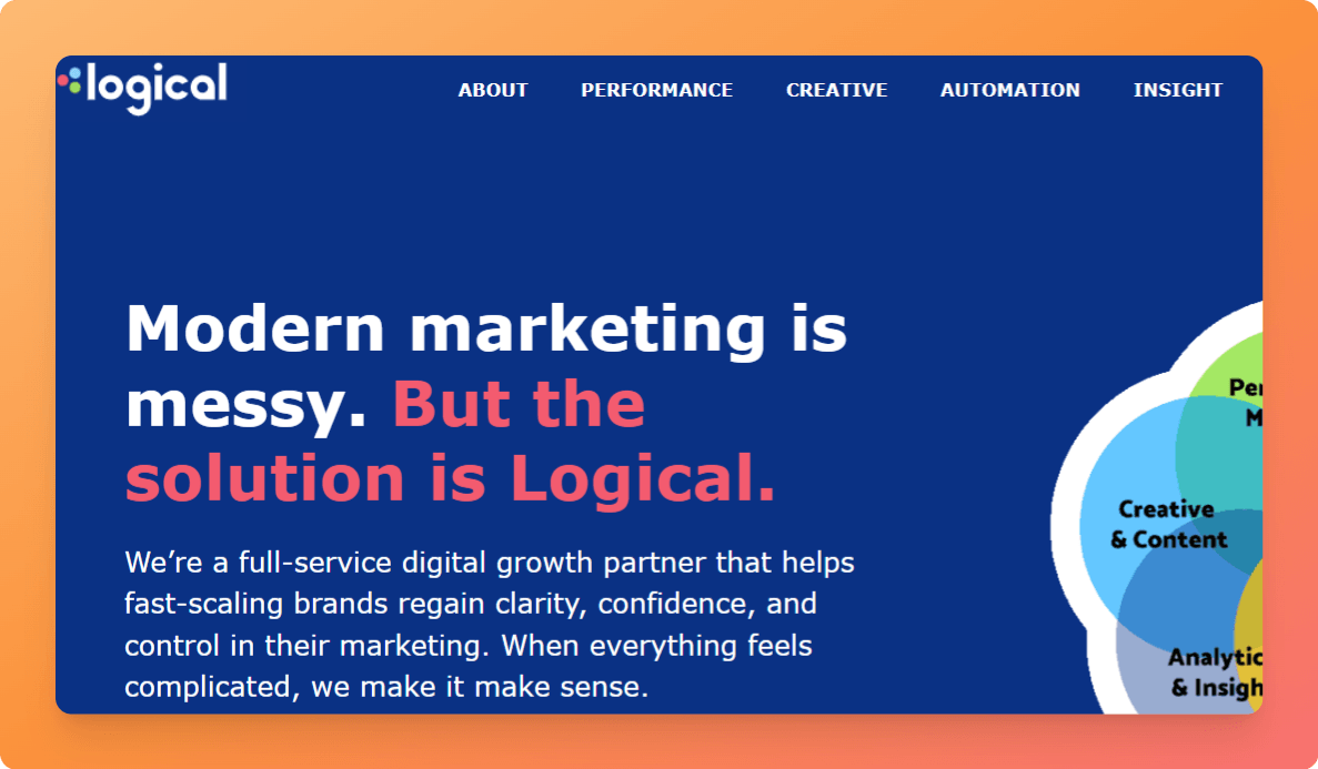 Logical Media Group