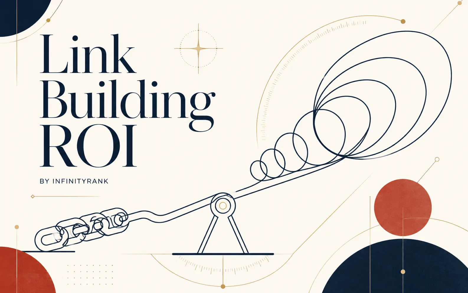 link-building-roi