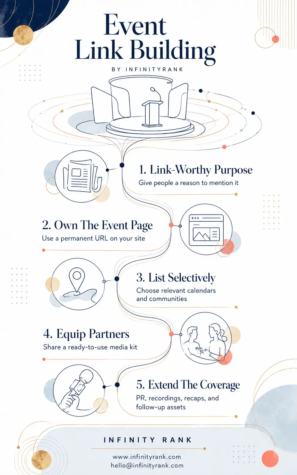 event-link-building-infographic