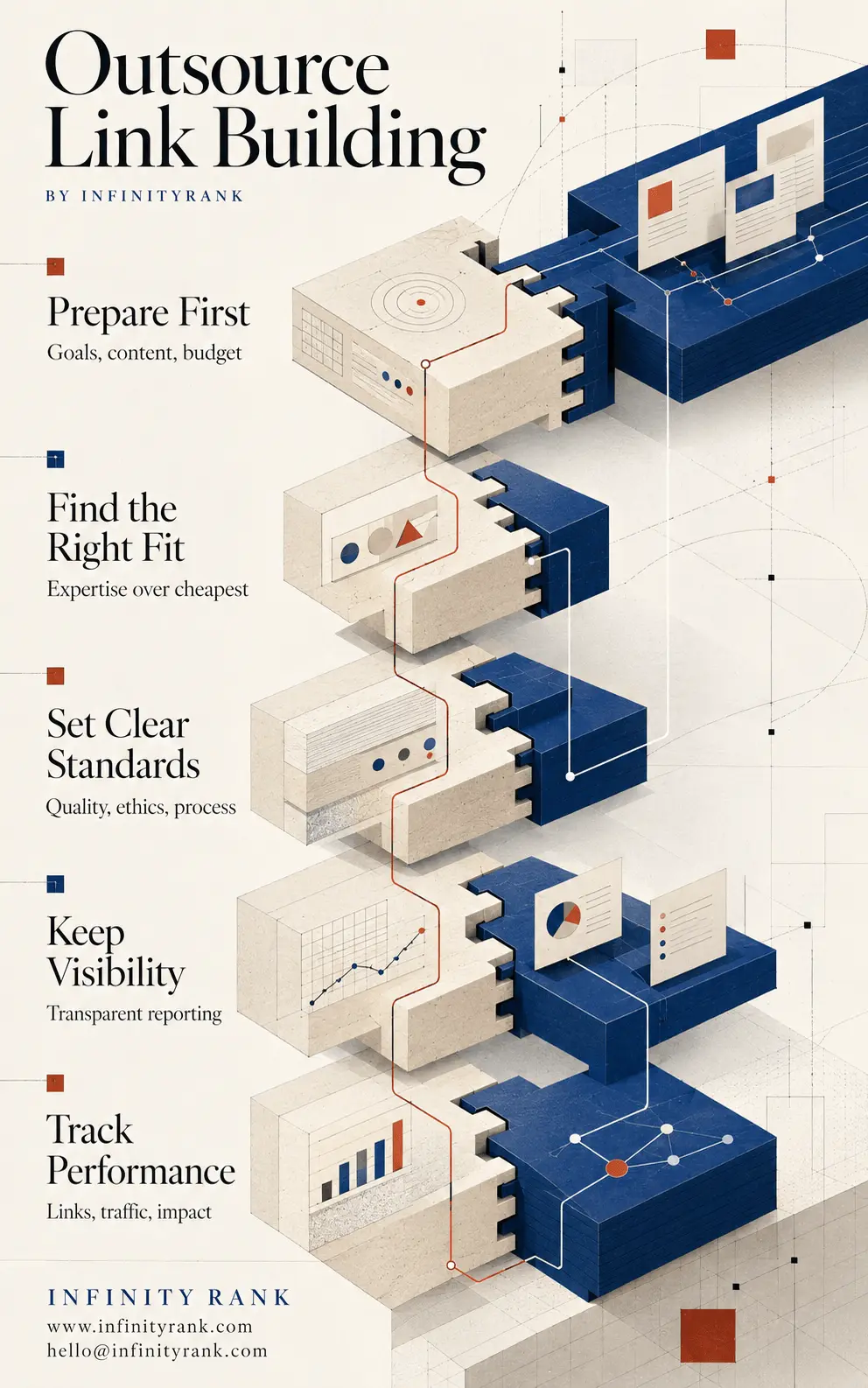 outsource-link-building-infographic