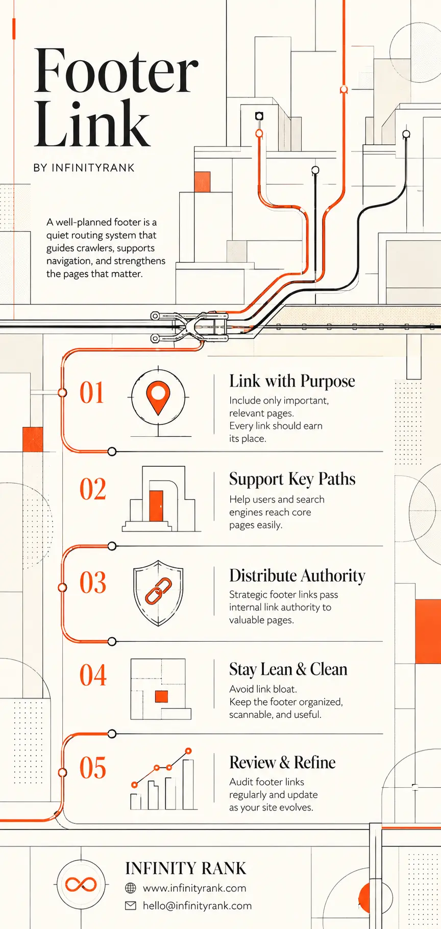 footer-link-infographic