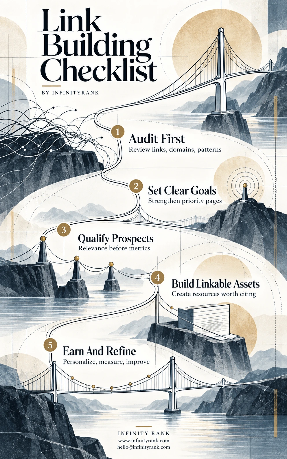 link-building-checklist-infographic